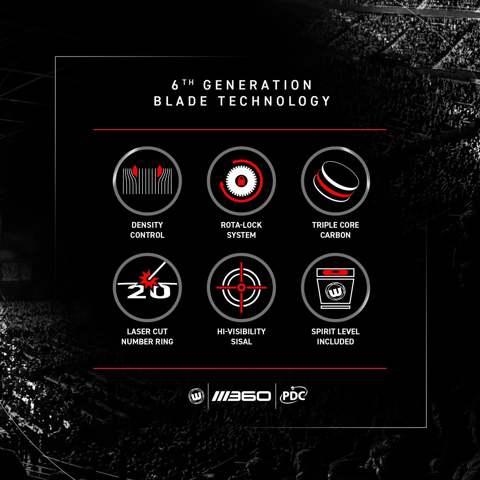 Blade 360 Triple Core Dartboard Official PDC Match Quality - Image 9