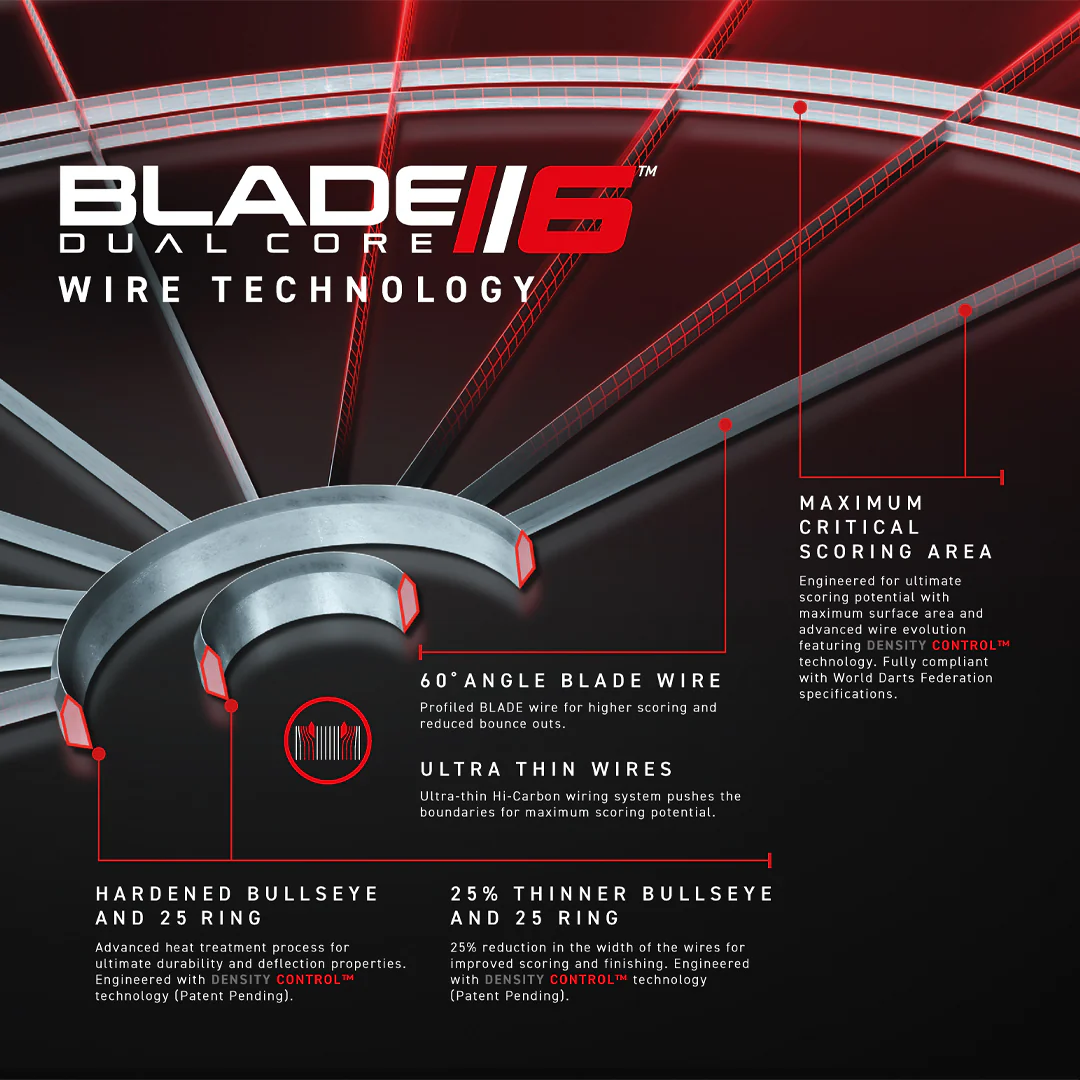BLADE 6 DUAL CORE DARTBOARD - Image 4